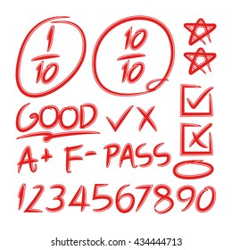 exam result and grade marks
