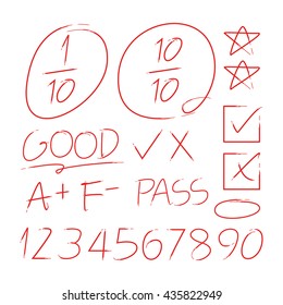 exam result and grade marks and number