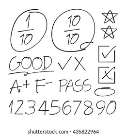 exam result and grade marks and number