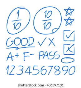 exam result, grade marks and number