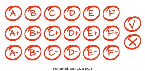 Exam result set, hand drawn letters A F in circles and do and dont marks. Education school graphic, red grade from perfect to not good, vector sketch signs