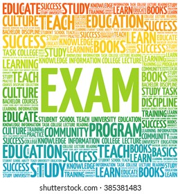 EXAM word cloud, education concept background