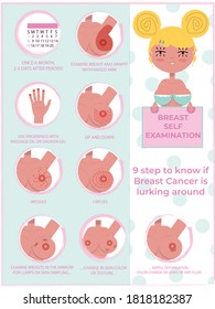 examination of the female breast by a doctor
