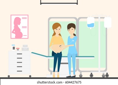 Examination of pregnant woman. Prenatal clinic with female gynecologist and female patient.