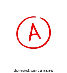 A examination result grade latter mark sign