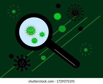 Examination viruses and germs through a magnifying glass. Enlarged Bacteria with face. Vector illustration in flat style.Evil emotions, faces with fangs. Epidemic and medical banner.Covid-19