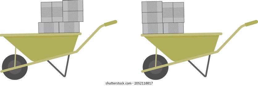 Examine the force exerted by two wheelbarrows by placing loads in different places