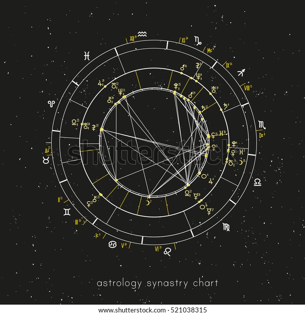astrological synastry definition