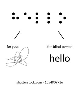 Example with braille text. Two variations. Abracadabra for you, word Hello for blind man. Black dotts on white background. Communication code for blind. Special sign system. Funny simple illustration.