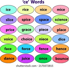 Example Ce Words Kids Learning Material Stock Vector (Royalty Free ...