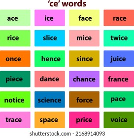 Example of ce Words for kindergarten, reading material for kids, online education