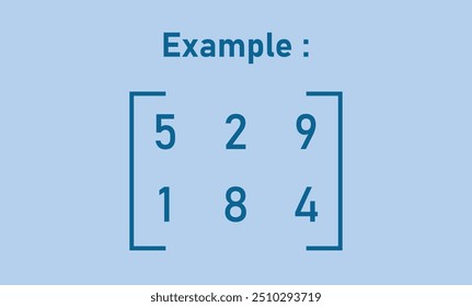 Exemplo de matriz em álgebra linear. Recursos matemáticos para alunos e professores.