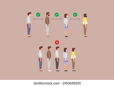 Example of People standing in line against at a safe distance. Prevent Covid-19 spread in the community. vector illustration.