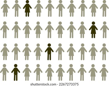 An example of people statistics. The difference is something.