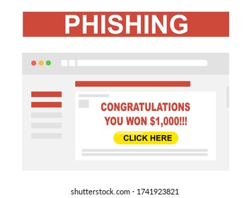 Example Of Phishing Email Asking For Personal Detail By Baiting User To Winning Money Prize