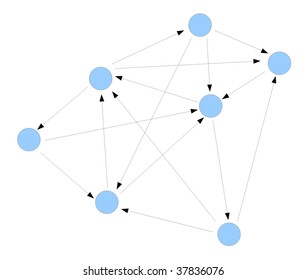 Example Simple Directed Graph Stock Vector (Royalty Free) 37836076 ...