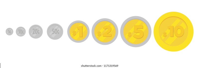 Example of sizes and denominations of Mexican coins.