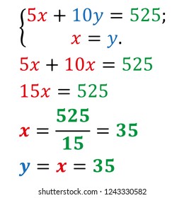 An example of solving a system of equations with two variables