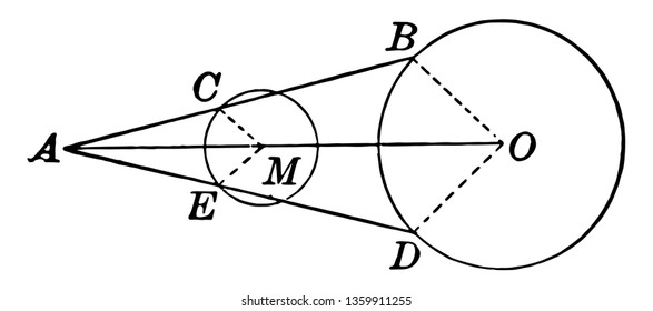 Example that shows a line with a midpoint extracted from a given external factor for a given circumference, vintage line drawing or engraving illustration.