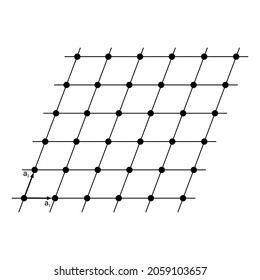 Example For Two Dimensional Lattice