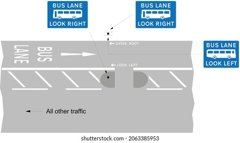 Example of the use of pedestrian signs to diagram 963 to indicate a contraflow bus lane, road signs in the United Kingdom