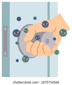 An example in which a virus is attached by touching the door knob used by everyone.