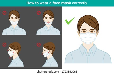 Example of woman wearing a face mask , incorrect or correct