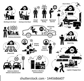 Examples of 5G usages with Internet of Things and list of possible applications. Vector artwork depicts how information technology can evolve with 5G technology in a futuristic world.