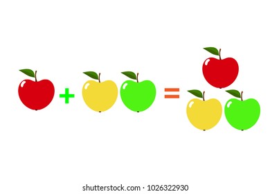 Examples with apples. Cartoon of mathematical addition, isolated on a white background. Vector illustration.