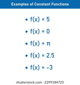 Examples of constant functions formula. Mathematics resources for teachers. Vector illustration isolated on white background.