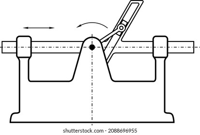 Examples of different mechanisms used in different machines, instruments, and devices