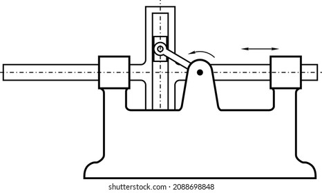 Examples of different mechanisms used in different machines, instruments, and devices