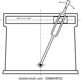 Examples of different mechanisms used in different machines, instruments, and devices