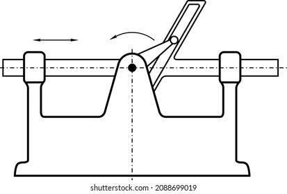 Examples of different mechanisms used in different machines, instruments, and devices
