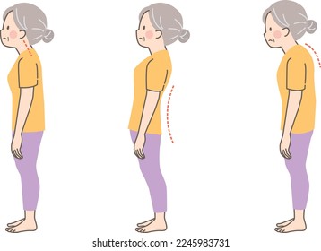 Examples of good and bad posture of senior women