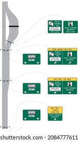 Examples of Guide Signs for a Mainline Toll Plaza
on a Diverging Alignment from Open-Road ETC LanesGuide Signs, Conventional Roads,  United States Department of Tranportation Federal Highway 