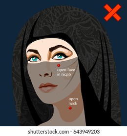 Examples of incorrect wearing of traditional Muslim women's clothes. Incorrect use of niqab. Vector Illustration