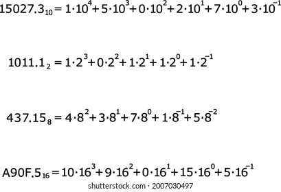 Examples of numbers in different number systems in expanded form