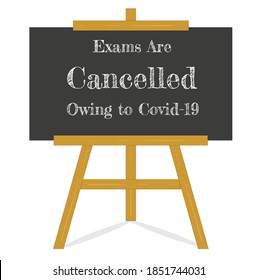 Exams are cancelled owing to covid-19 on a blackboard and easel - Vector EPS illustration 