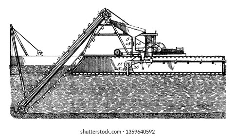 Excavating Purpose Dredger is an excavation activity or operation usually carried out at least partly underwater, vintage line drawing or engraving illustration.