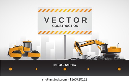 Excavator, with asphalt paving roller, construction equipment.