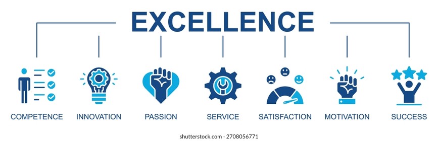 Concepto de ilustración de estilo de glifo de Web de Anuncio de excelencia con Vector de excelencia, competencia, innovación, pasión, servicio, satisfacción, motivación, éxito

