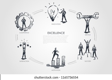 Excellence - competence, innovation, service, satisfaction, motivation concept. Hand drawn isolated vector.