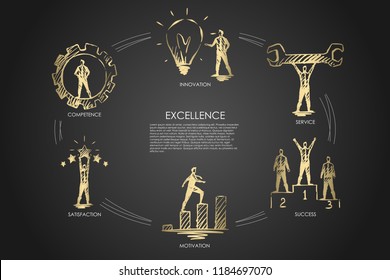 Excellence - competence, innovation, service, satisfaction, motivation concept. Hand drawn isolated vector.