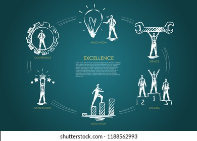 Excellence - competence, innovation, service, satisfaction, motivation concept. Hand drawn isolated vector.