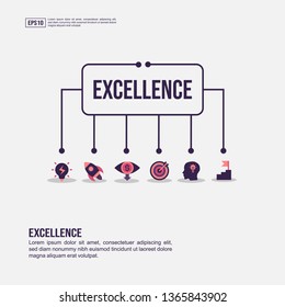 Concepto de excelencia para presentación, promoción, marketing en medios sociales y publicidad. Información minimalista sobre excelencia con icono plano