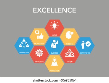 221,172 Excellence concept Images, Stock Photos & Vectors | Shutterstock