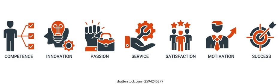 Excellence icon set vector illustration concept for business achievement with icon of competence, innovation, passion, service, satisfaction, motivation, achieve, and success icons solid color symbol.