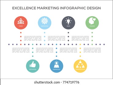 Excellence Marketing Concept