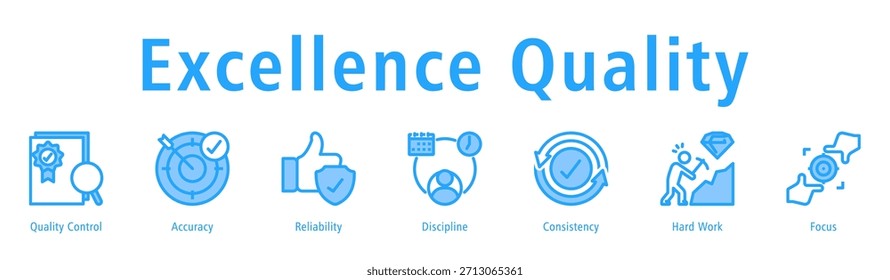 Símbolo de Vector de ícono de calidad de excelencia que representa precisión, control de calidad, confiabilidad, consistencia y mejoramiento continuo.